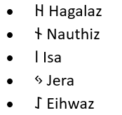 middelste rij runen schrift